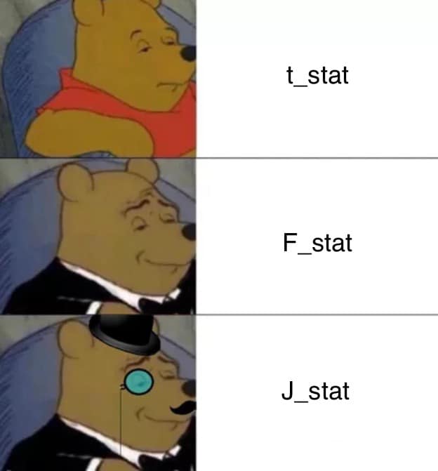 t-f-j-stat