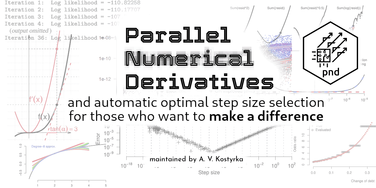 Parallel numerical derivatives R package announcement