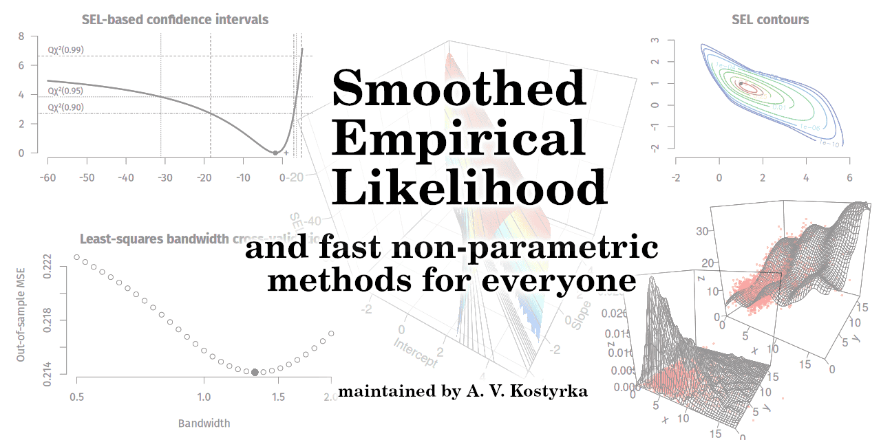 Smoothed Empirical Likelihood R package announcement