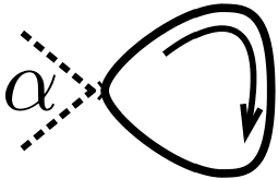 A monstrous drawing in LaTeX