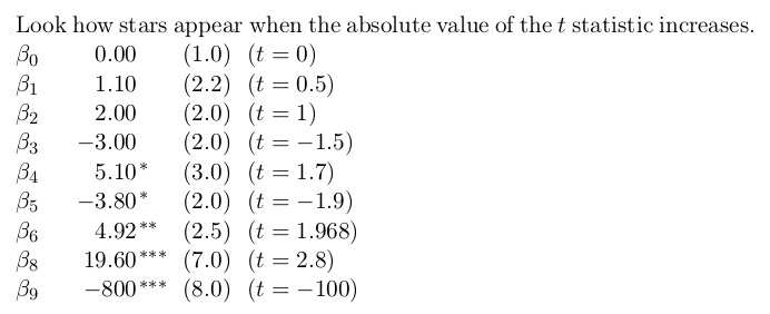 Getting coefficient significance stars in LaTeX tables