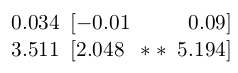 Significance stars in confidence intervals in LaTeX