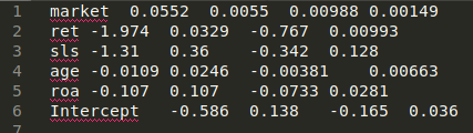 Latex table before regular expressions