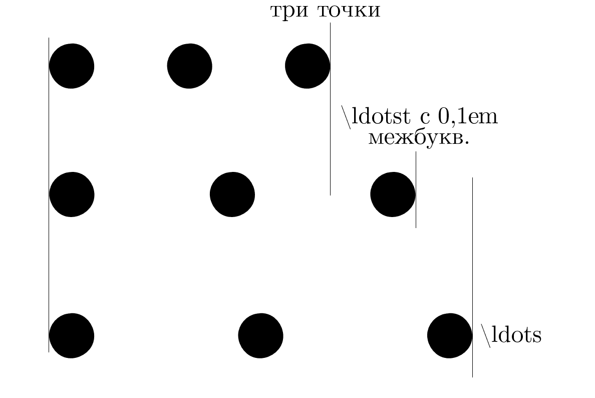 Многоликое многоточие 2/3: you’re my soul